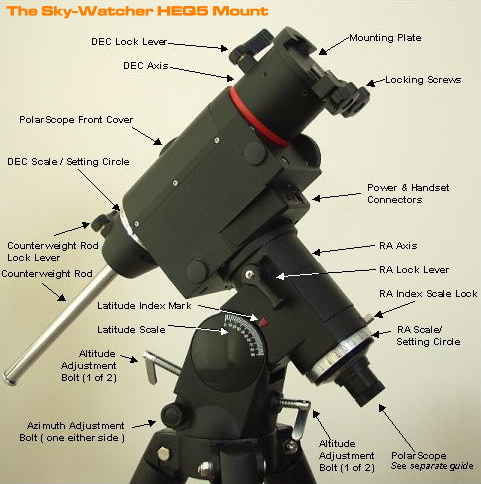 The HEQ5 mount