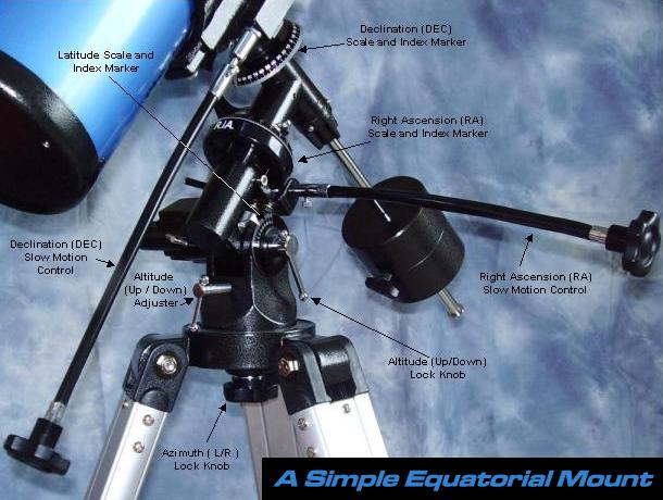 A simple equatorial telescope mount