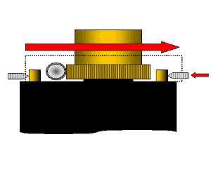 EQ6 worm gear schematic - tightening the upper set screw