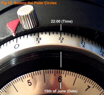 Setting the polar circles